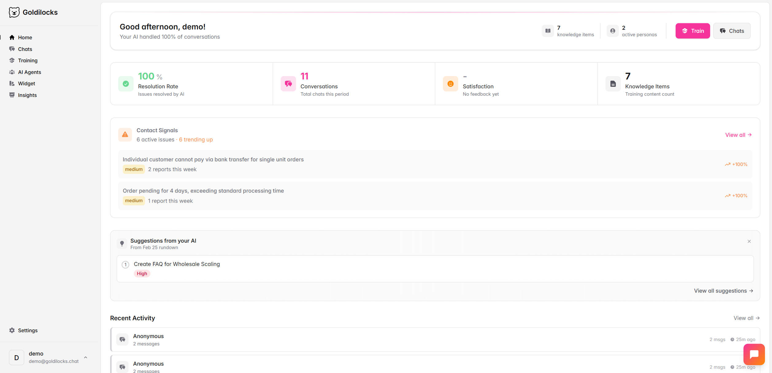 Dashboard Analytics Insight